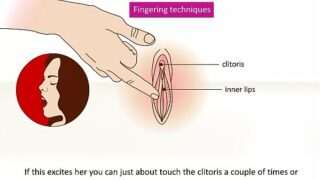 How to finger someone